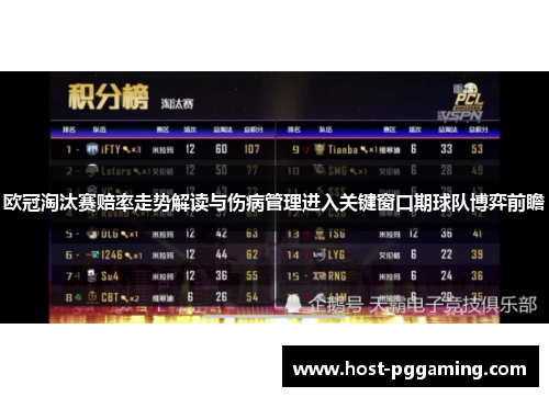 欧冠淘汰赛赔率走势解读与伤病管理进入关键窗口期球队博弈前瞻 欧冠淘汰赛赔率走势解读与伤病管理进入关键窗口期球队博弈前瞻