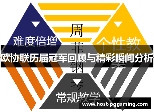 欧协联历届冠军回顾与精彩瞬间分析 欧协联历届冠军回顾与精彩瞬间分析