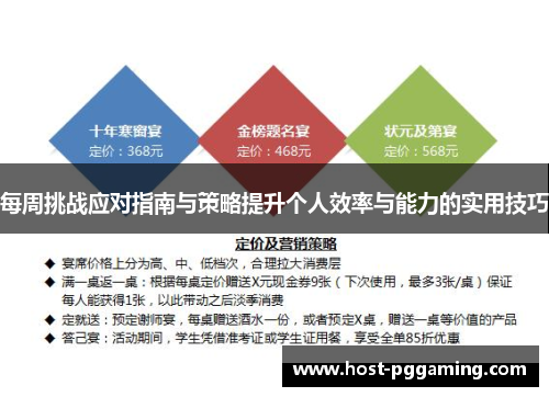 每周挑战应对指南与策略提升个人效率与能力的实用技巧 每周挑战应对指南与策略提升个人效率与能力的实用技巧
